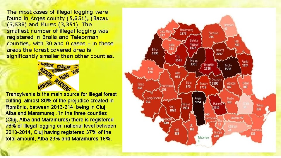 The most cases of illegal logging were found in Arges county (5, 851), (Bacau The most cases of illegal logging were found in Arges county (5, 851), (Bacau