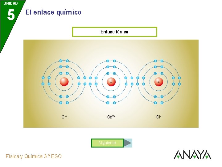 UNIDAD 5 El enlace químico Enlace iónico Siguiente Física y Química 3. º ESO