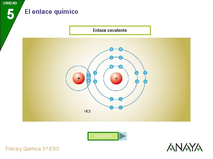 UNIDAD 5 El enlace químico Enlace covalente Siguiente Física y Química 3. º ESO