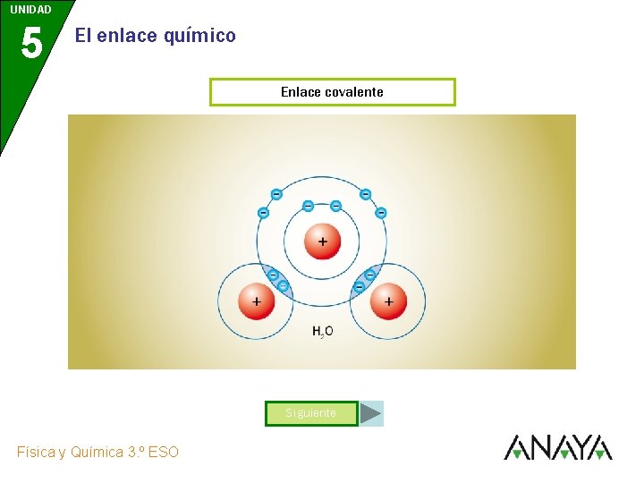 UNIDAD 5 El enlace químico Enlace covalente Siguiente Física y Química 3. º ESO