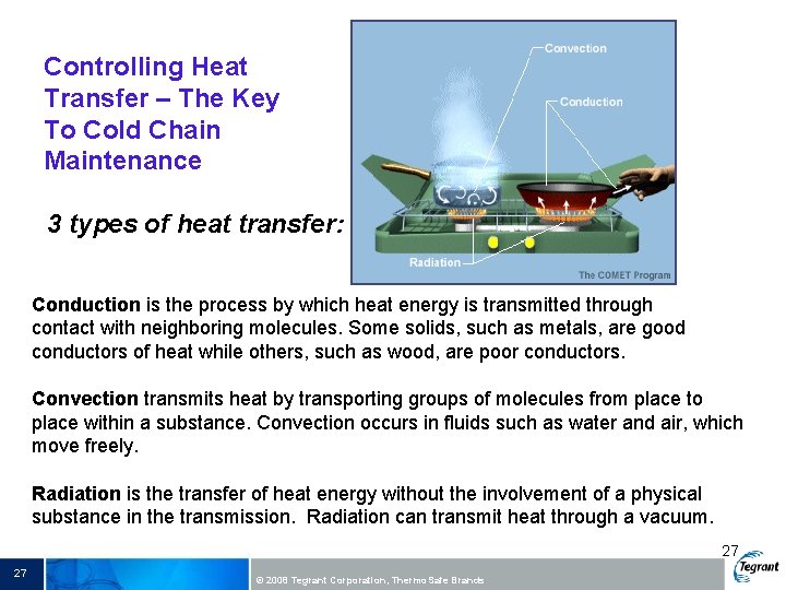Controlling Heat Transfer – The Key To Cold Chain Maintenance 3 types of heat