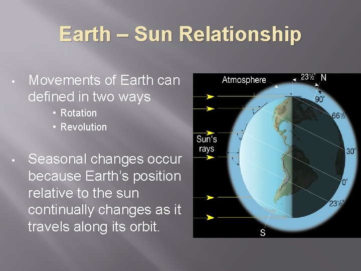 Earth – Sun Relationship • Movements of Earth can defined in two ways •