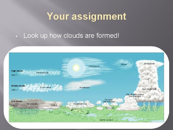 Your assignment • Look up how clouds are formed! 