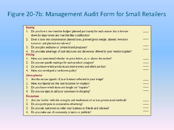 Figure 20 -7 b: Management Audit Form for Small Retailers 