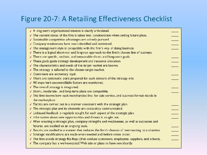Figure 20 -7: A Retailing Effectiveness Checklist 