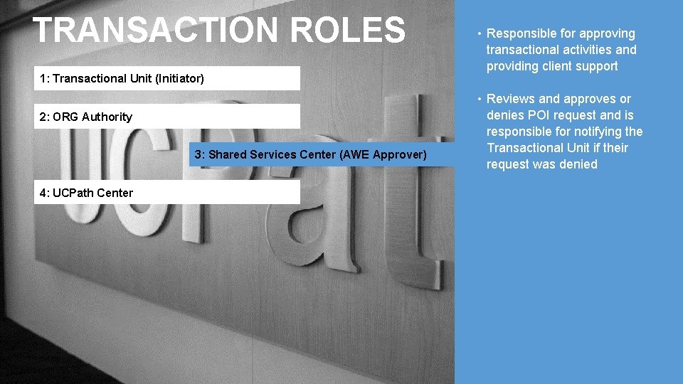 TRANSACTION ROLES 1: Transactional Unit (Initiator) 2: ORG Authority 3: Shared Services Center (AWE