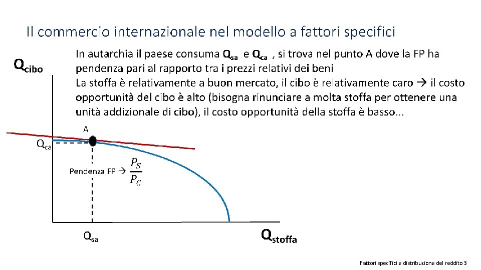 Fattori specifici e distribuzione del reddito 3 