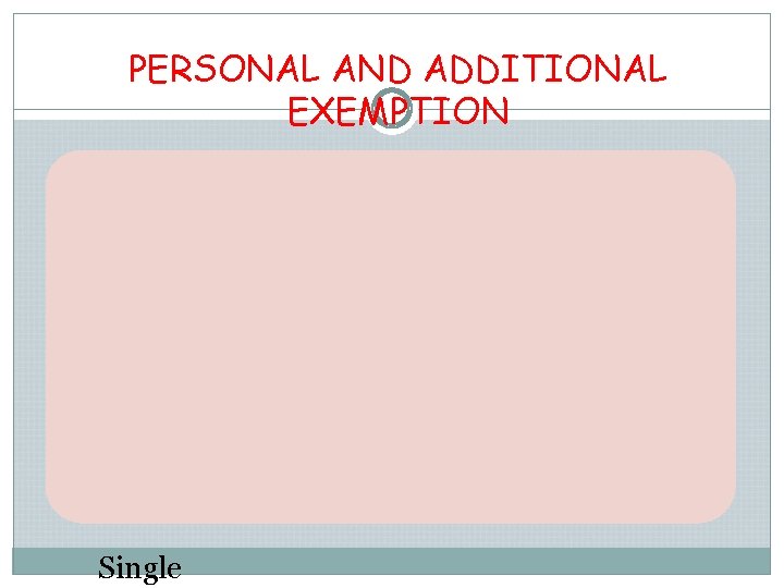 PERSONAL AND ADDITIONAL EXEMPTION Single 