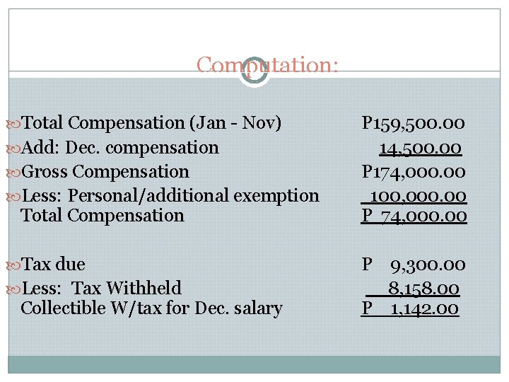 Computation: Total Compensation (Jan - Nov) Add: Dec. compensation Gross Compensation Less: Personal/additional exemption