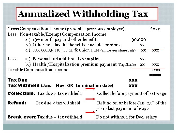 Annualized Withholding Tax Gross Compensation Income (present + previous employer) P xxx Less: Non-taxable/Exempt