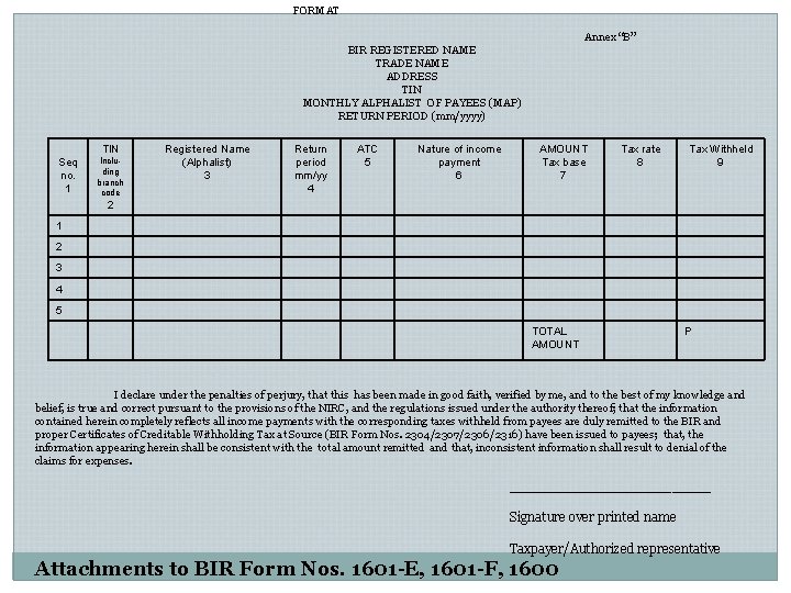 FORMAT Annex “B” BIR REGISTERED NAME TRADE NAME ADDRESS TIN MONTHLY ALPHALIST OF PAYEES