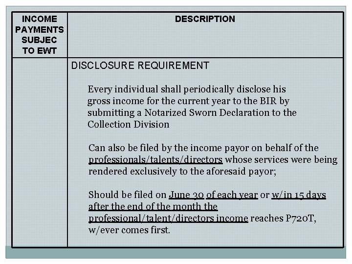 INCOME PAYMENTS SUBJEC TO EWT DESCRIPTION DISCLOSURE REQUIREMENT Every individual shall periodically disclose his