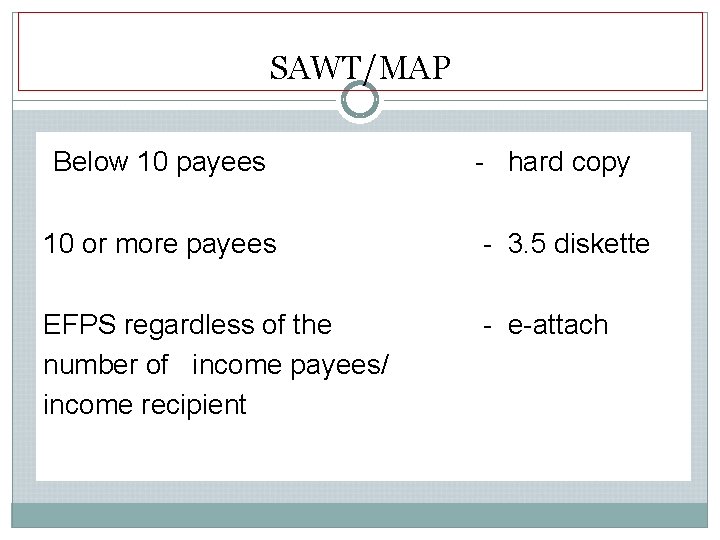 SAWT/MAP Below 10 payees - hard copy 10 or more payees - 3. 5