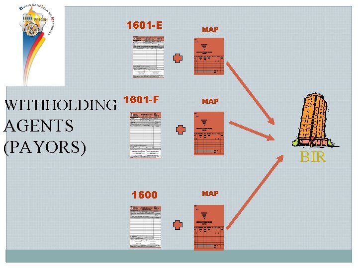 1601 -E WITHHOLDING 1601 -F MAP AGENTS (PAYORS) BIR 1600 MAP 