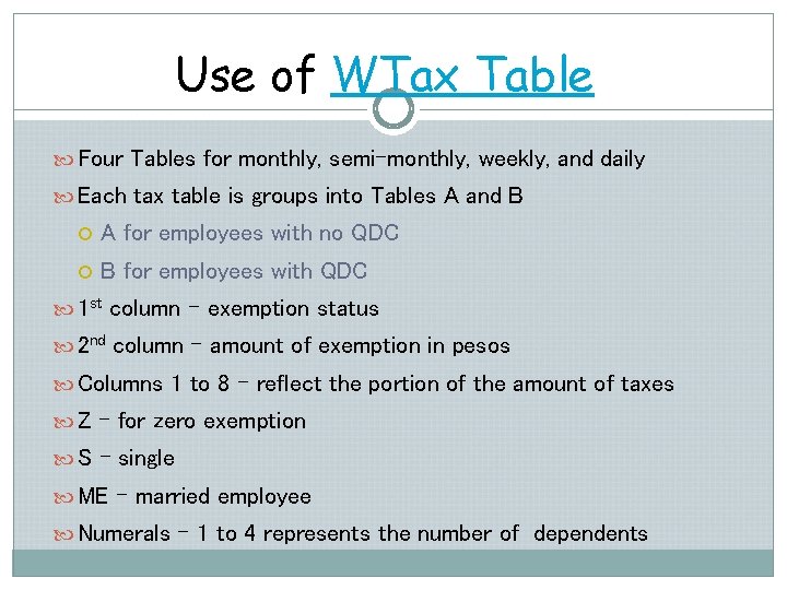 Use of WTax Table Four Tables for monthly, semi-monthly, weekly, and daily Each tax