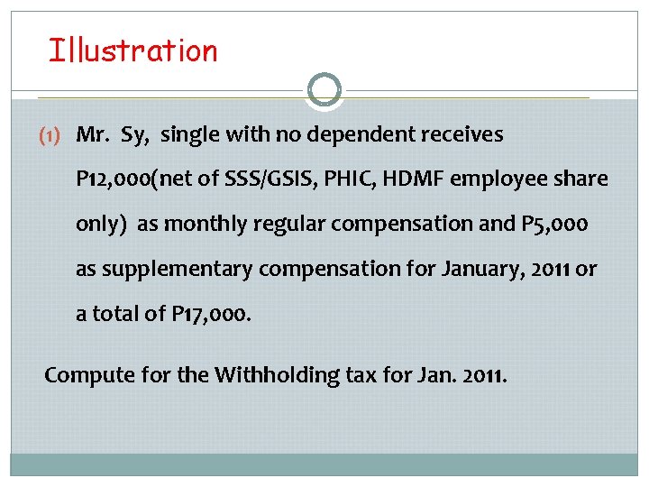 Illustration (1) Mr. Sy, single with no dependent receives P 12, 000(net of SSS/GSIS,