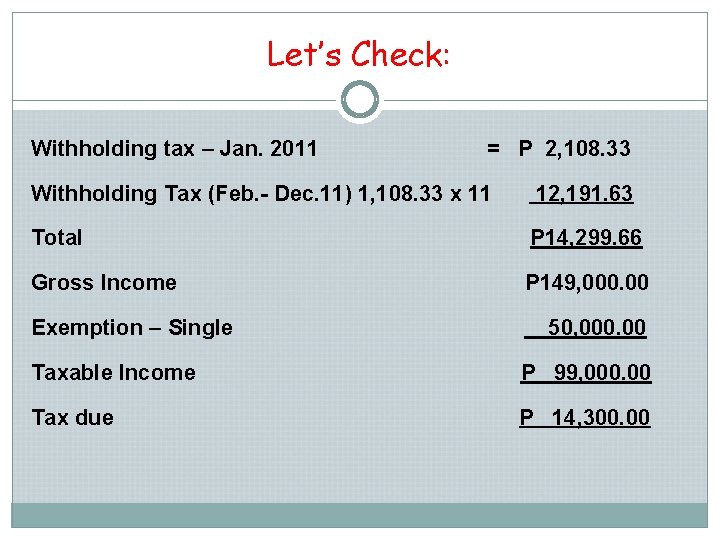 Let’s Check: Withholding tax – Jan. 2011 = P 2, 108. 33 Withholding Tax Let’s Check: Withholding tax – Jan. 2011 = P 2, 108. 33 Withholding Tax