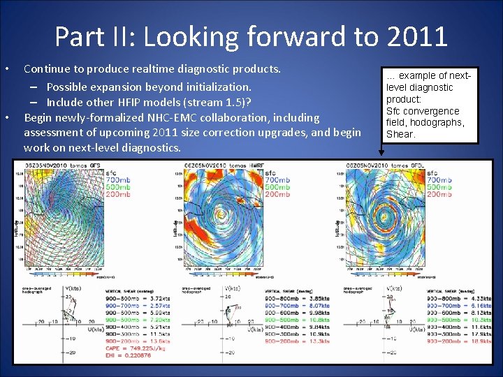 Part II: Looking forward to 2011 • • Continue to produce realtime diagnostic products. Part II: Looking forward to 2011 • • Continue to produce realtime diagnostic products.