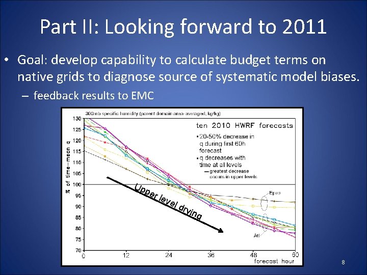 Part II: Looking forward to 2011 • Goal: develop capability to calculate budget terms Part II: Looking forward to 2011 • Goal: develop capability to calculate budget terms