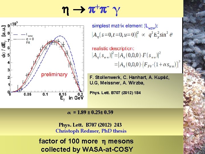 γ F. Stollenwerk, C. Hanhart, A. Kupść, U. G, Meissner, A. Wirzba, Phys. γ F. Stollenwerk, C. Hanhart, A. Kupść, U. G, Meissner, A. Wirzba, Phys.