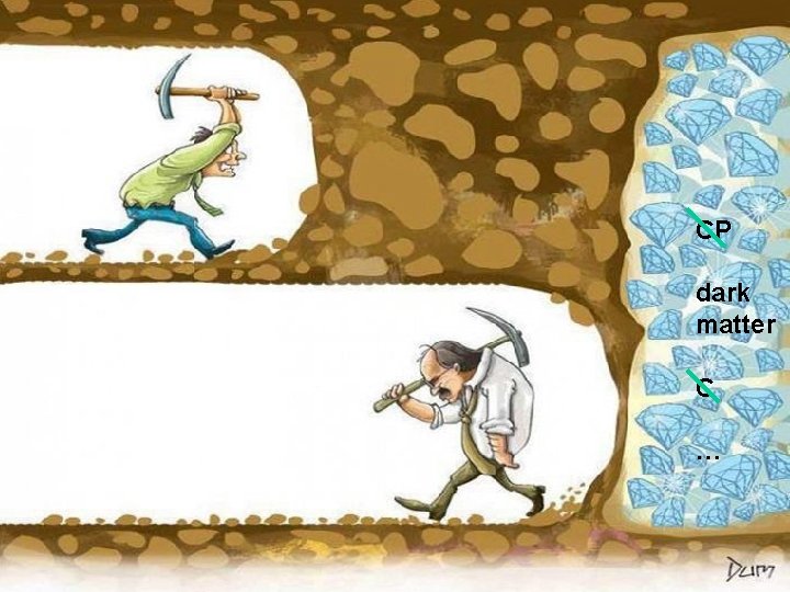 CP dark matter C … CP dark matter C …