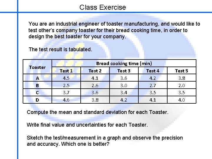 Class Exercise School of Mechatronics Engineering You are an industrial engineer of toaster manufacturing,