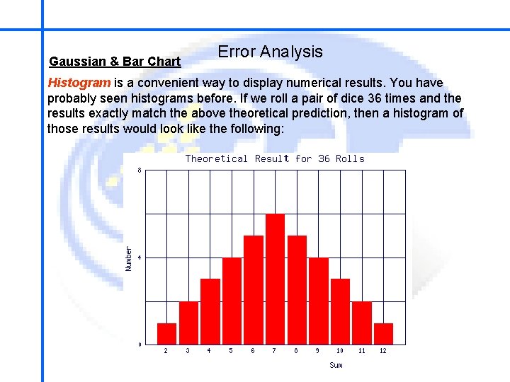 School of Mechatronics Engineering Gaussian & Bar Chart Error Analysis Histogram is a convenient