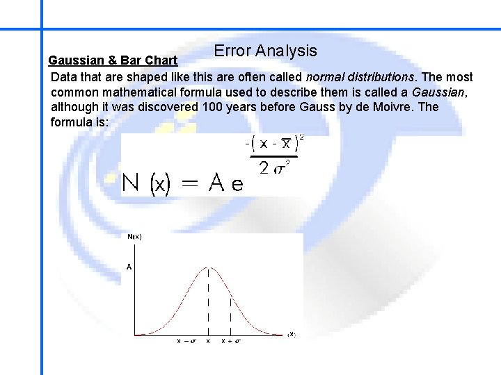 School of Mechatronics Engineering Error Analysis Gaussian & Bar Chart Data that are shaped