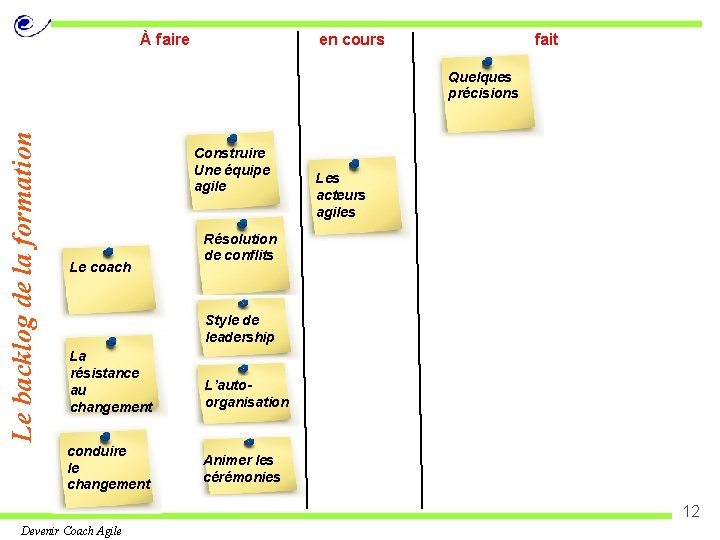 À faire en cours fait Le backlog de la formation Quelques précisions Construire Une