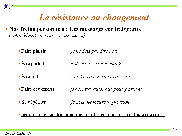 La résistance au changement § Nos freins personnels : Les messages contraignants (notre éducation,