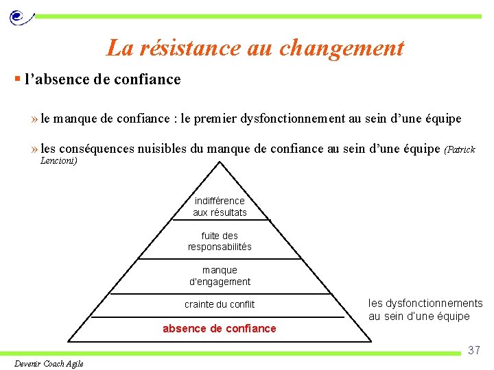 La résistance au changement § l’absence de confiance » le manque de confiance :