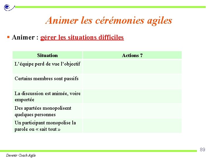 Animer les cérémonies agiles § Animer : gérer les situations difficiles Situation Actions ?