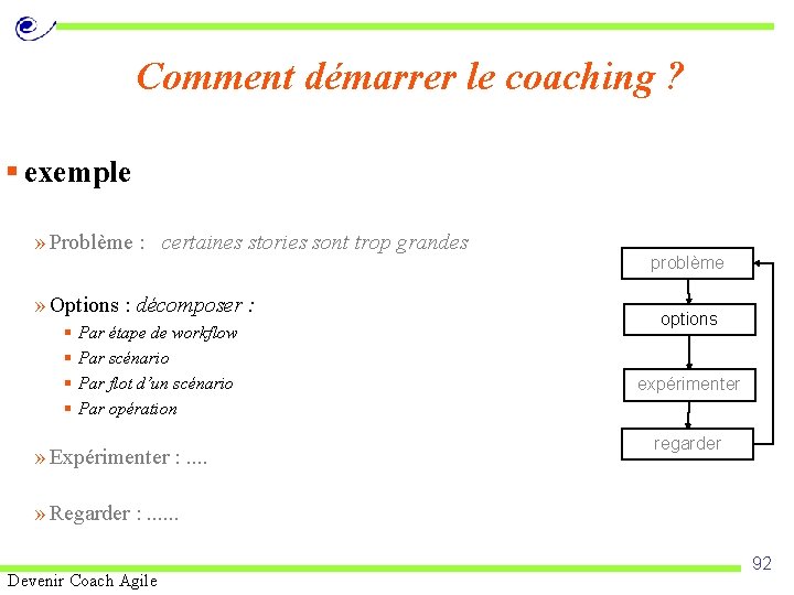 Comment démarrer le coaching ? § exemple » Problème : certaines stories sont trop