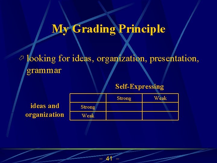 My Grading Principle ö looking for ideas, organization, presentation, grammar Self-Expressing Strong ideas and