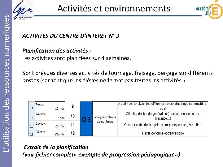 L’utilisation des ressources numériques Activités et environnements ACTIVITES DU CENTRE D’INTERÊT N° 3 Planification