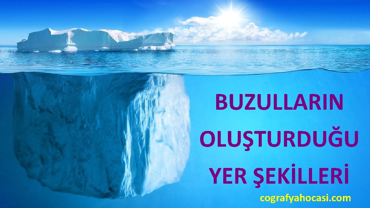 BUZULLARIN OLUŞTURDUĞU YER ŞEKİLLERİ cografyahocasi. com 