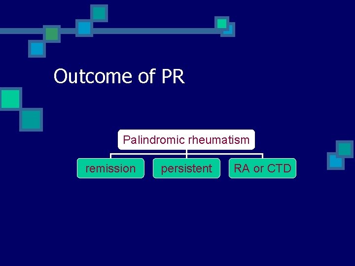Outcome of PR Palindromic rheumatism remission persistent RA or CTD 