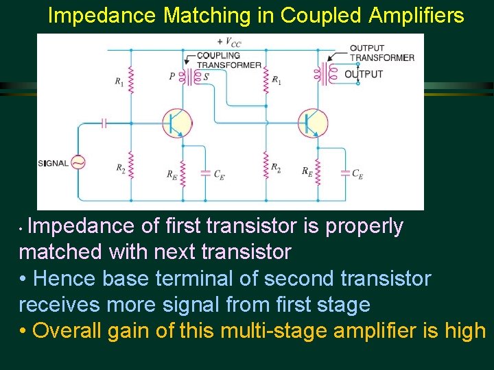 Impedance Matching in Coupled Amplifiers Impedance of first transistor is properly matched with next