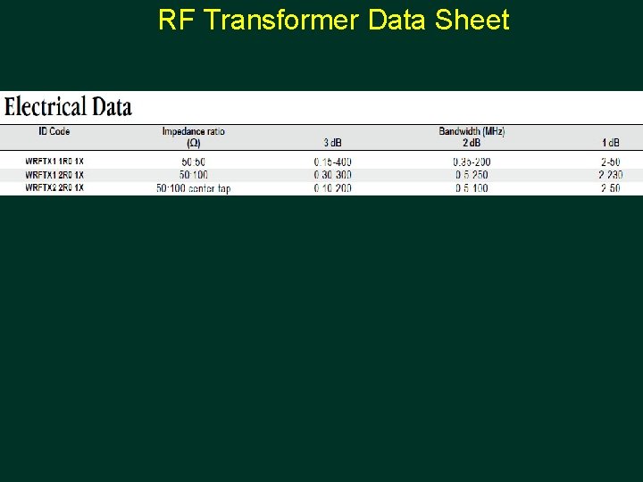 RF Transformer Data Sheet 