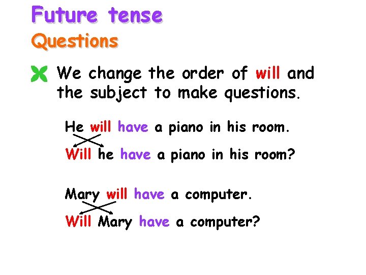 Future tense Questions We change the order of will and the subject to make Future tense Questions We change the order of will and the subject to make