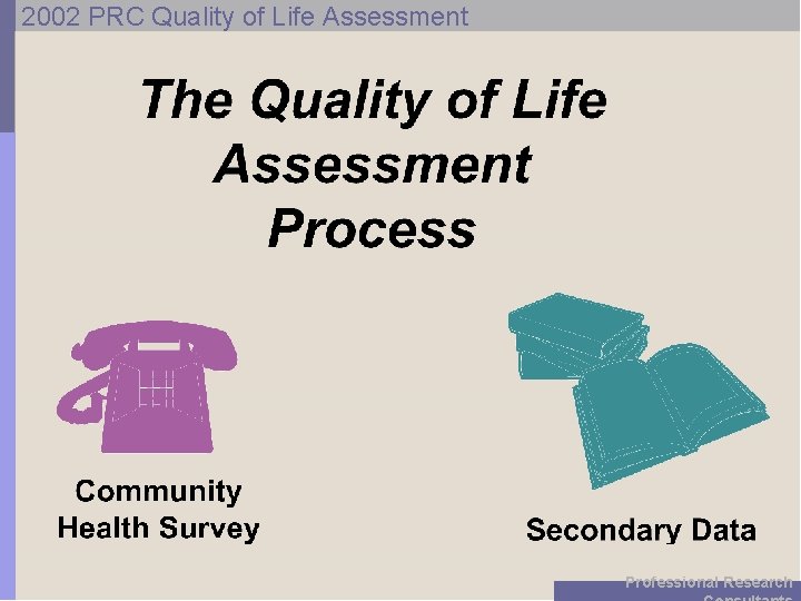 2002 PRC Quality of Life Assessment Professional Research 