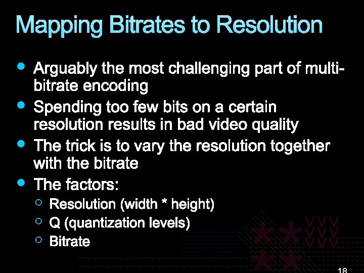 Mapping Bitrates to Resolution 