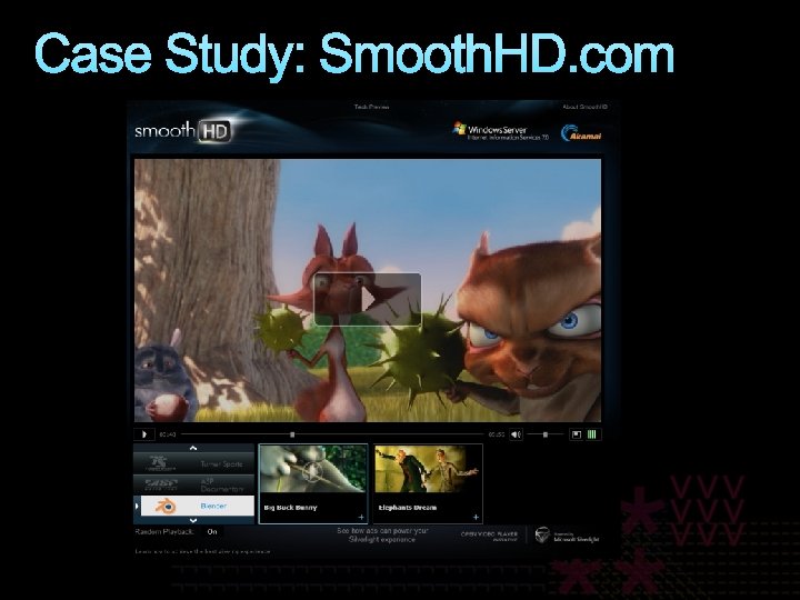 Case Study: Smooth. HD. com 