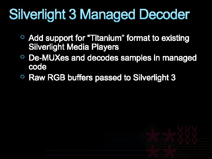 Silverlight 3 Managed Decoder 