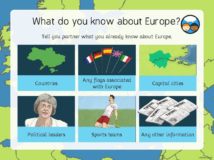 What do you know about Europe? Tell you partner what you already know about