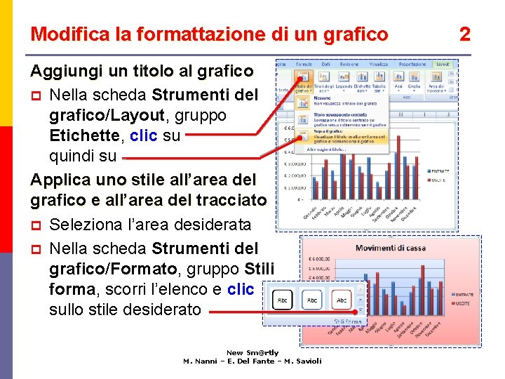 Modifica la formattazione di un grafico Aggiungi un titolo al grafico p Nella scheda