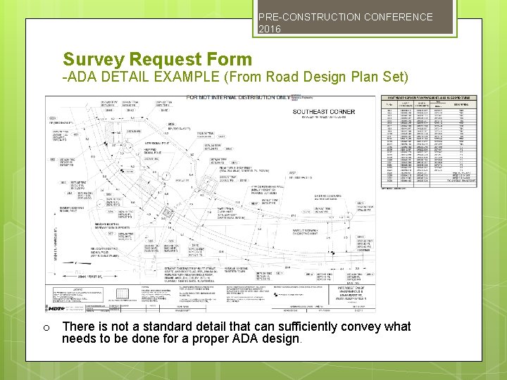 PRE-CONSTRUCTION CONFERENCE 2016 Survey Request Form -ADA DETAIL EXAMPLE (From Road Design Plan Set)