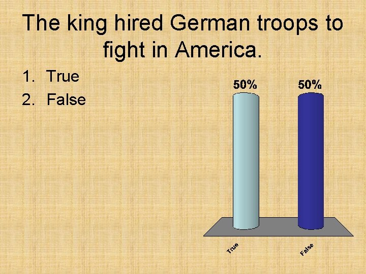 The king hired German troops to fight in America. 1. True 2. False 