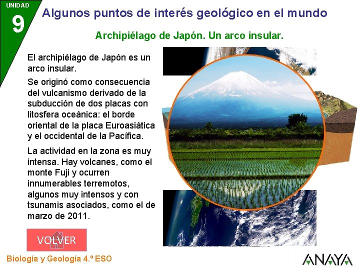 UNIDAD 9 Algunos puntos de interés geológico en el mundo Archipiélago de Japón. Un