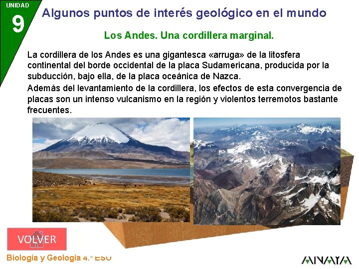 UNIDAD 9 Algunos puntos de interés geológico en el mundo Los Andes. Una cordillera